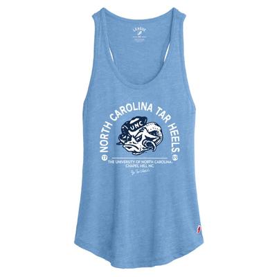 UNC League Women's Intramural Tank